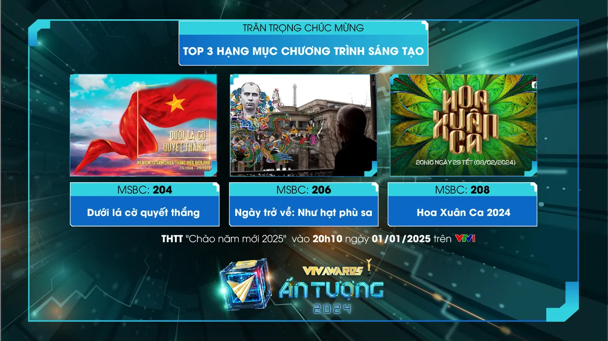 VTV Awards 2024: Lộ diện top 3 tranh giải Chương trình sáng tạo - Ảnh 1.