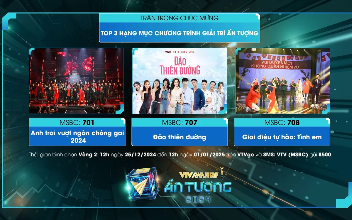 VTV Awards 2024: Anh trai vượt ngàn chông gai lọt top 3 Chương trình Giải trí ấn tượng - Ảnh 1.