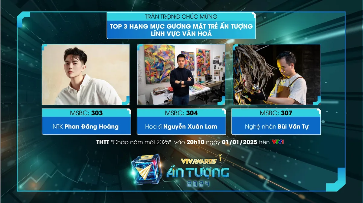 VTV Awards 2024: Gen Z phủ sóng top 3 Gương mặt trẻ ấn tượng - Ảnh 1.