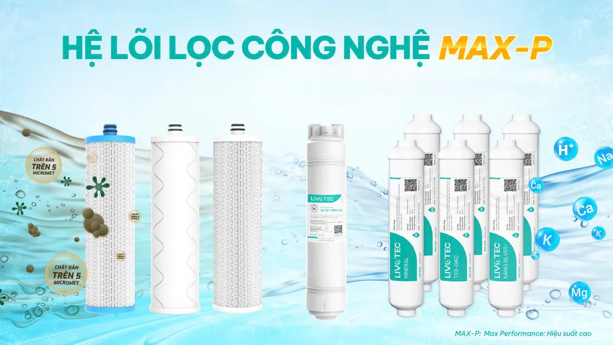 Máy lọc nước Livotec - Quà Tết ý nghĩa giúp chăm sóc sức khỏe mẹ cha mỗi ngày - Ảnh 2.