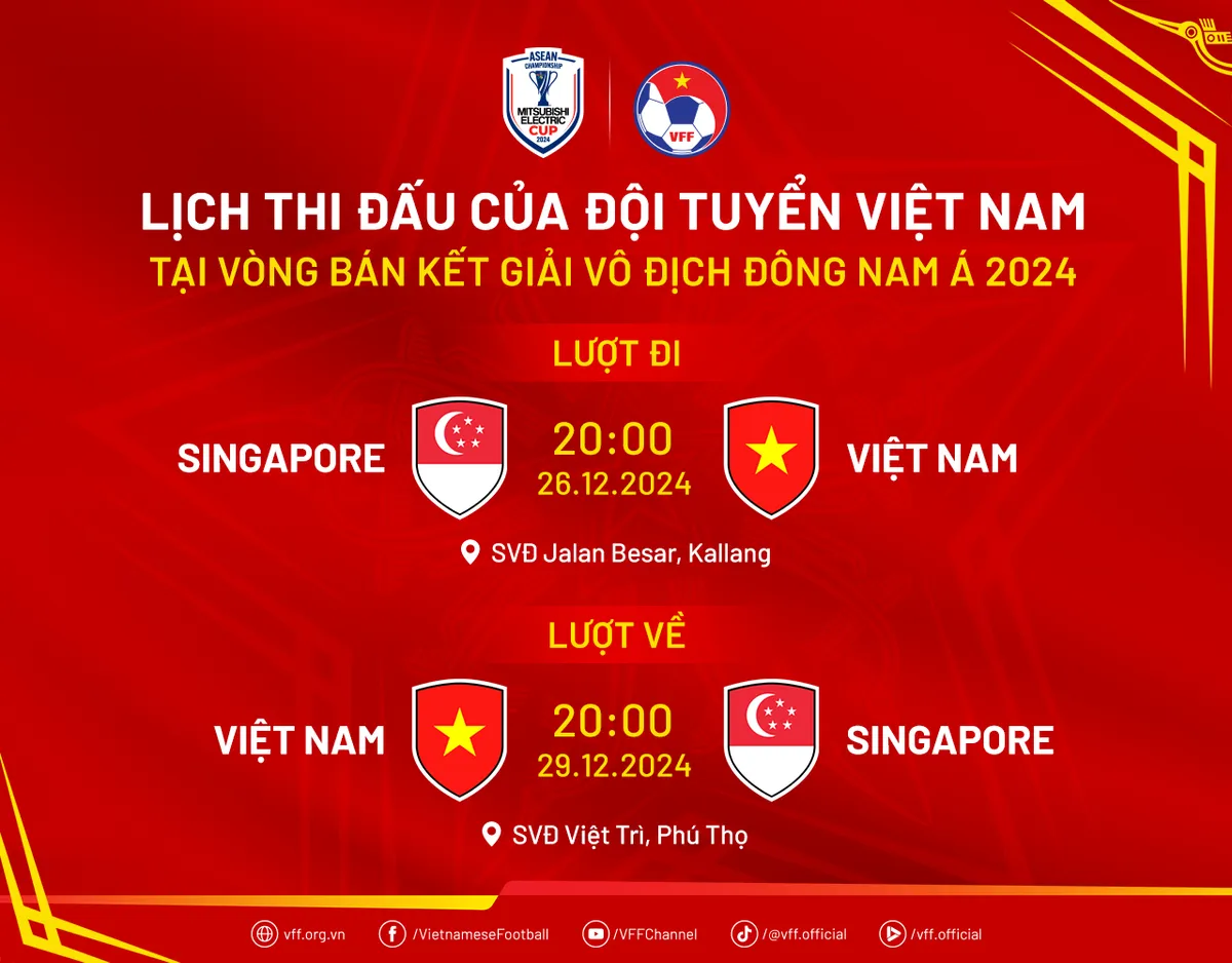 HLV Kim Sang Sik: Tôi đang nỗ lực hết mình để giành danh hiệu cùng đội tuyển Việt Nam - Ảnh 4.