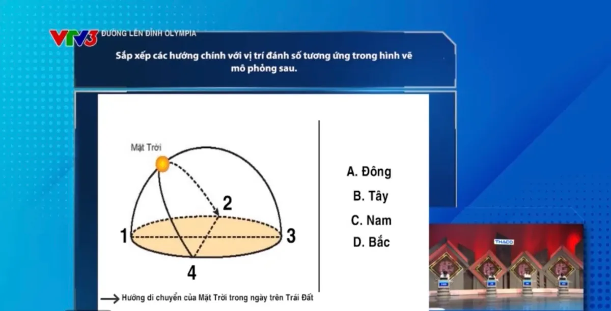 Đường lên đỉnh Olympia: Nam sinh Hưng Yên lội ngược dòng ngoạn mục - Ảnh 5.