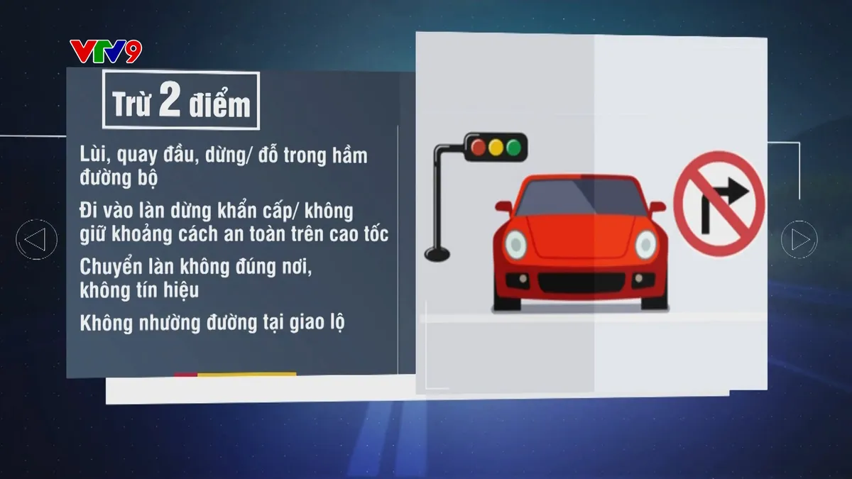 Trừ điểm bằng lái