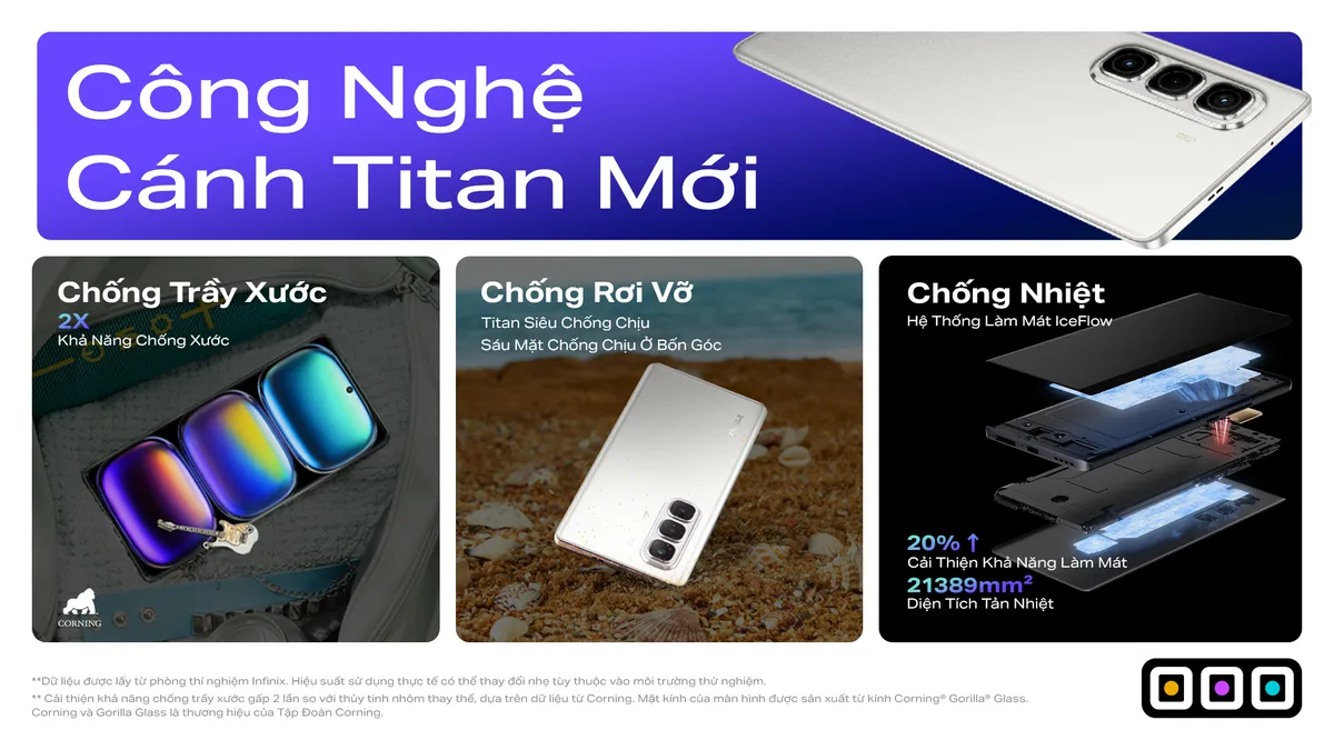 Infinix ra mắt điện thoại màn hình cong mỏng nhất thế giới - Ảnh 4.