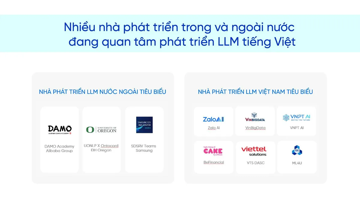 Mô hình ngôn ngữ lớn do người Việt huấn luyện bứt phá trên bảng xếp hạng VMLU - Ảnh 2.