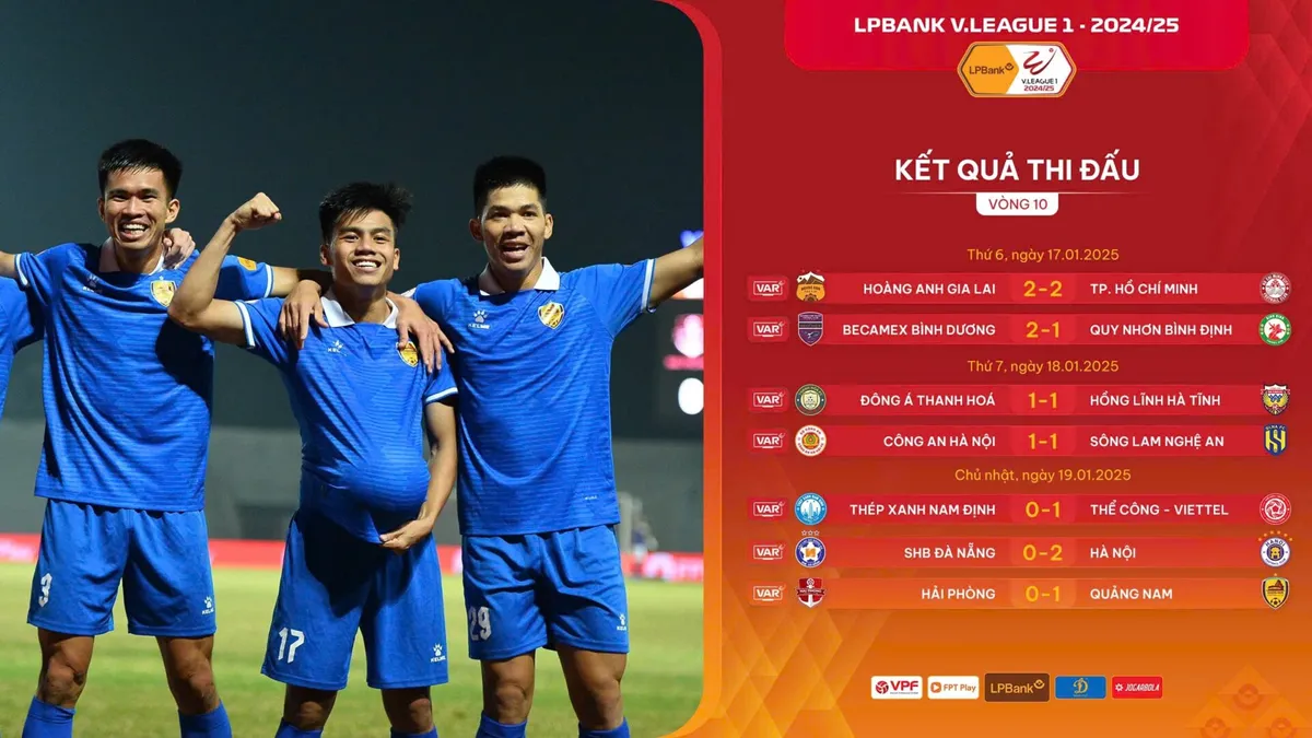 Vòng 10 V.League 2024/25 | Bước ngoặt ở cuộc đua vô địch  - Ảnh 1.