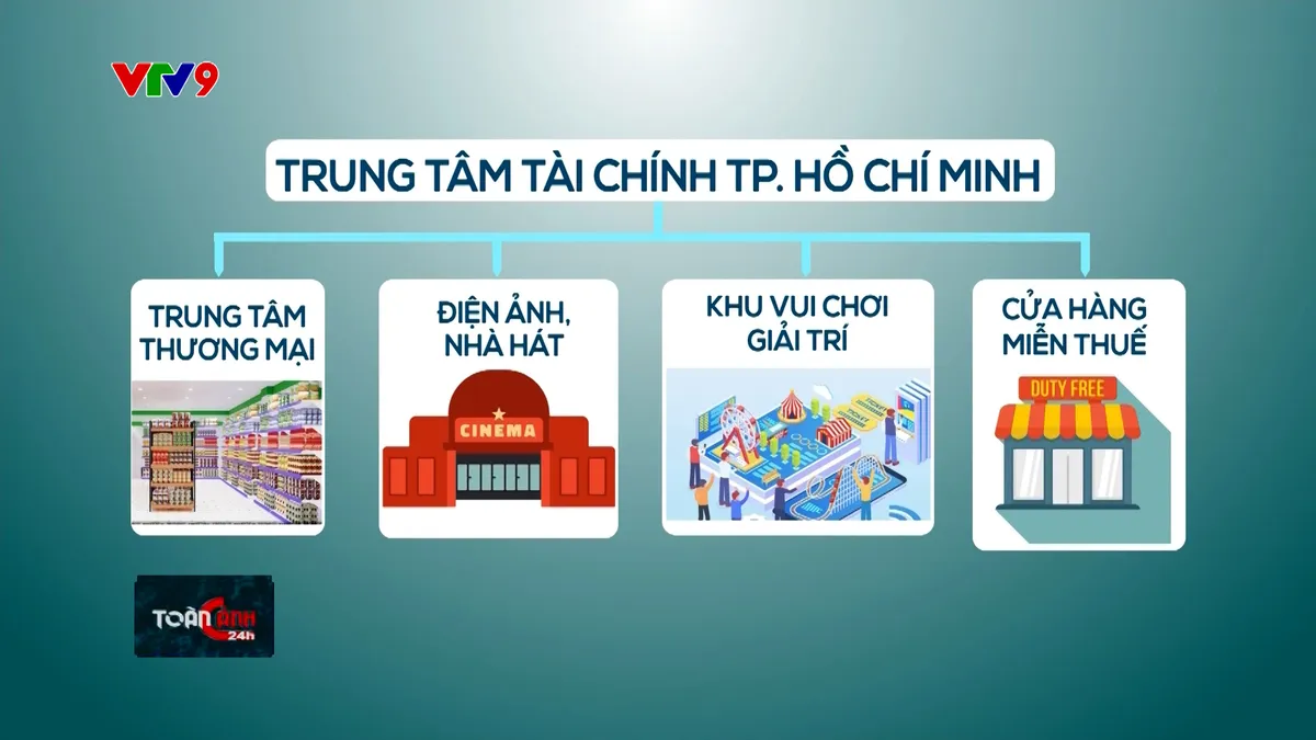 Bên trong Trung tâm Tài chính TP Hồ Chí Minh