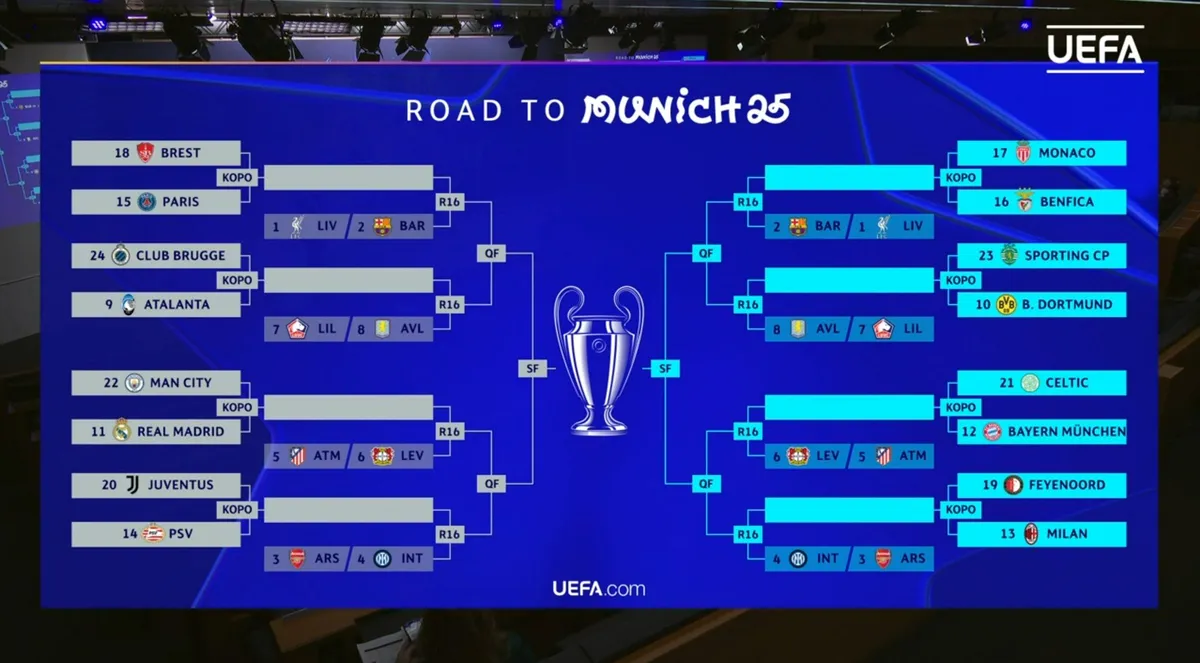 Real Madrid đụng độ Man City tại vòng play-off Champions League - Ảnh 1.