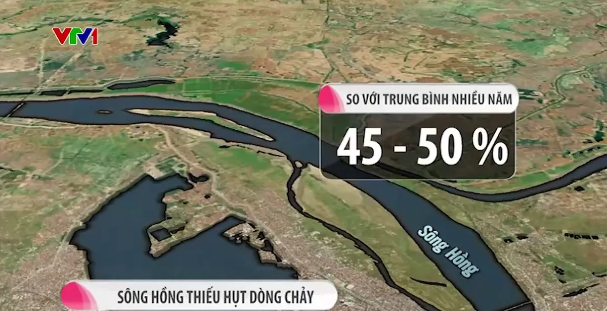 M&ugrave;a cạn tr&ecirc;n s&ocirc;ng Hồng sẽ k&eacute;o d&agrave;i từ th&aacute;ng 11/2024 đến th&aacute;ng 4/2025 - Ảnh 2.