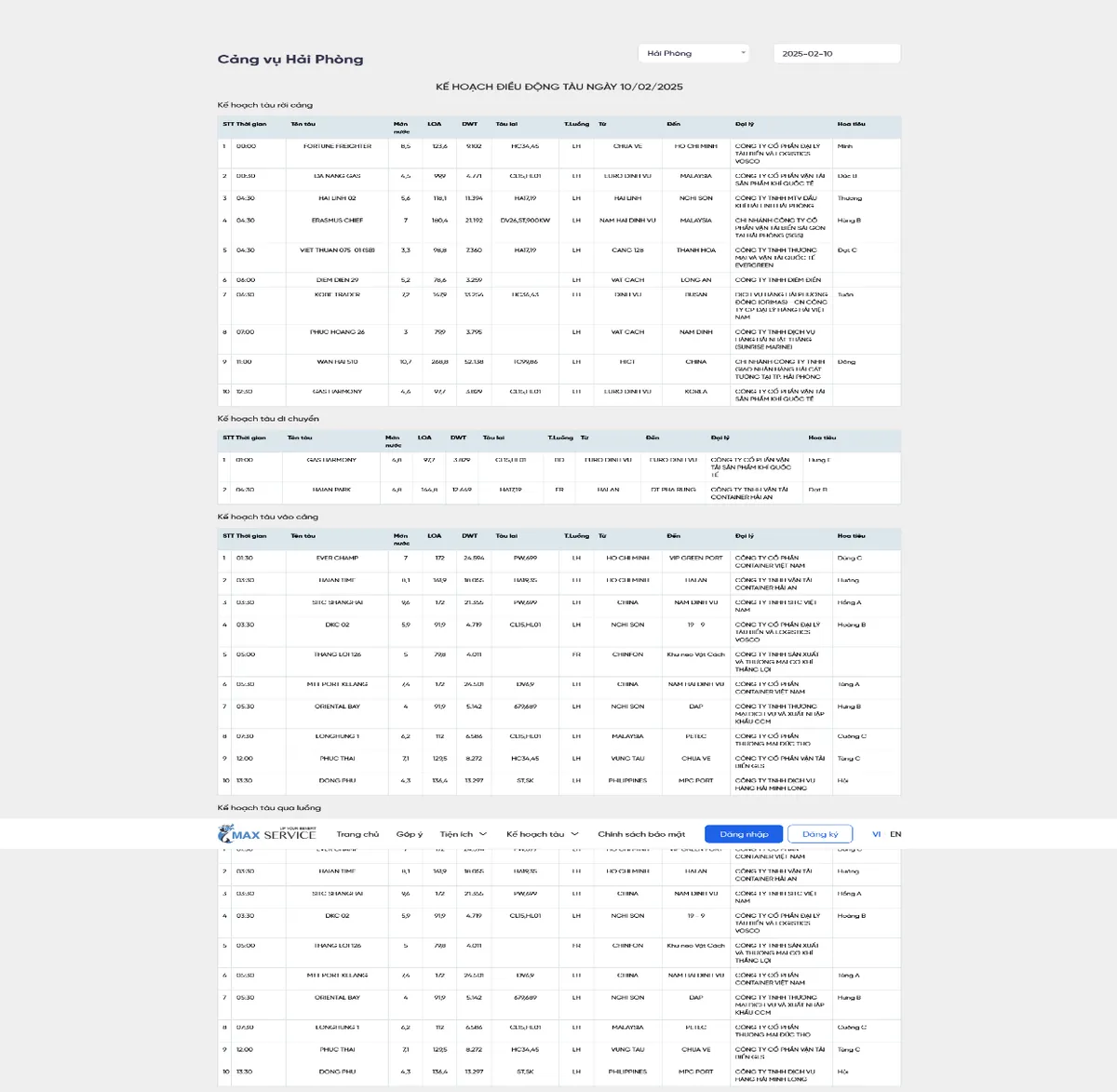 &ldquo;Ch&igrave;a kh&oacute;a&rdquo; quản trị rủi ro cho doanh nghiệp xuất nhập khẩu - Ảnh 5.
