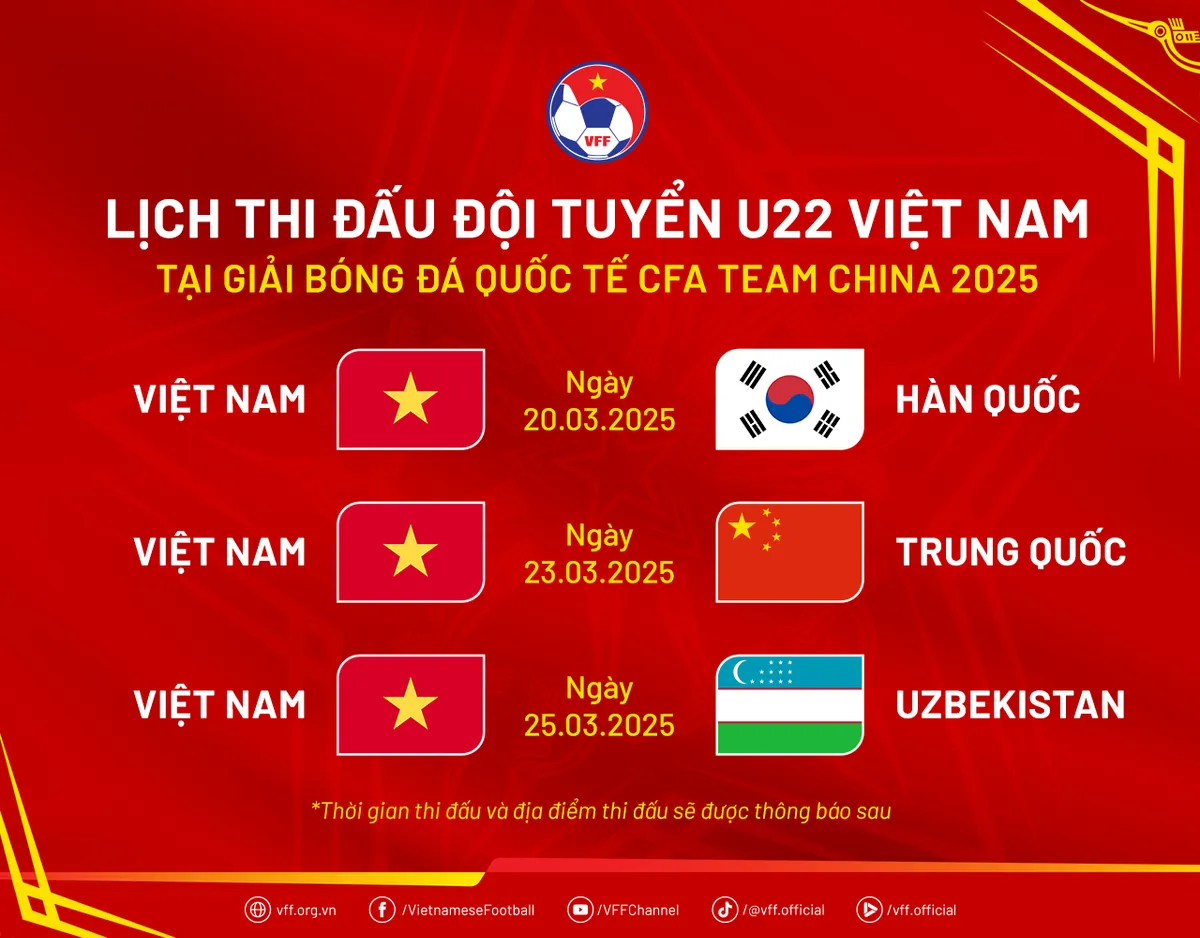 U22 Việt Nam tham dự giải quốc tế tại Trung Quốc dịp FIFA Days tháng 3/2025 - Ảnh 3.