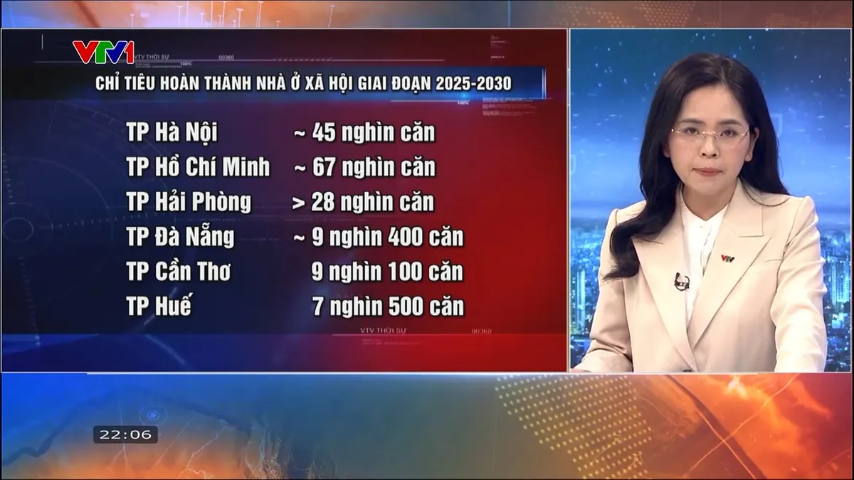 Ma trận bẫy môi giới nhà ở xã hội: Khi hình phạt chưa đủ sức răn đe - Ảnh 3.