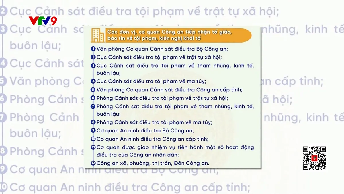 Thời sự: Biết gì chưa (01/3/2025)