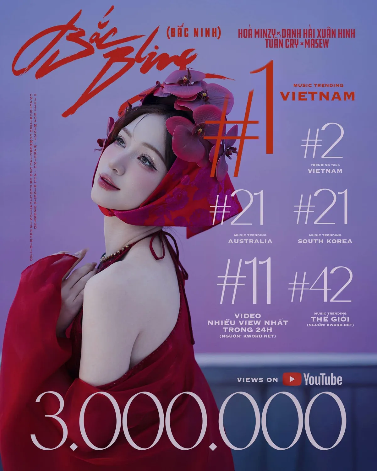 MV Bắc Bling của Hòa Minzy đạt vị trí Top 1 Trending trên YouTube Music Việt Nam - Ảnh 1.