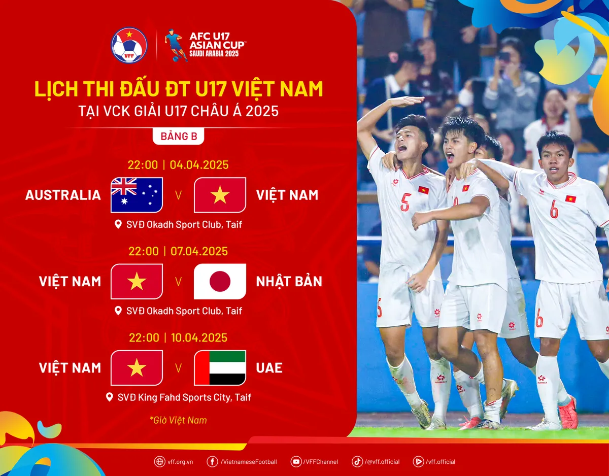 HLV Cristiano Roland: U17 Việt Nam cố gắng giải quyết từng trận đấu tại VCK châu Á - Ảnh 3.