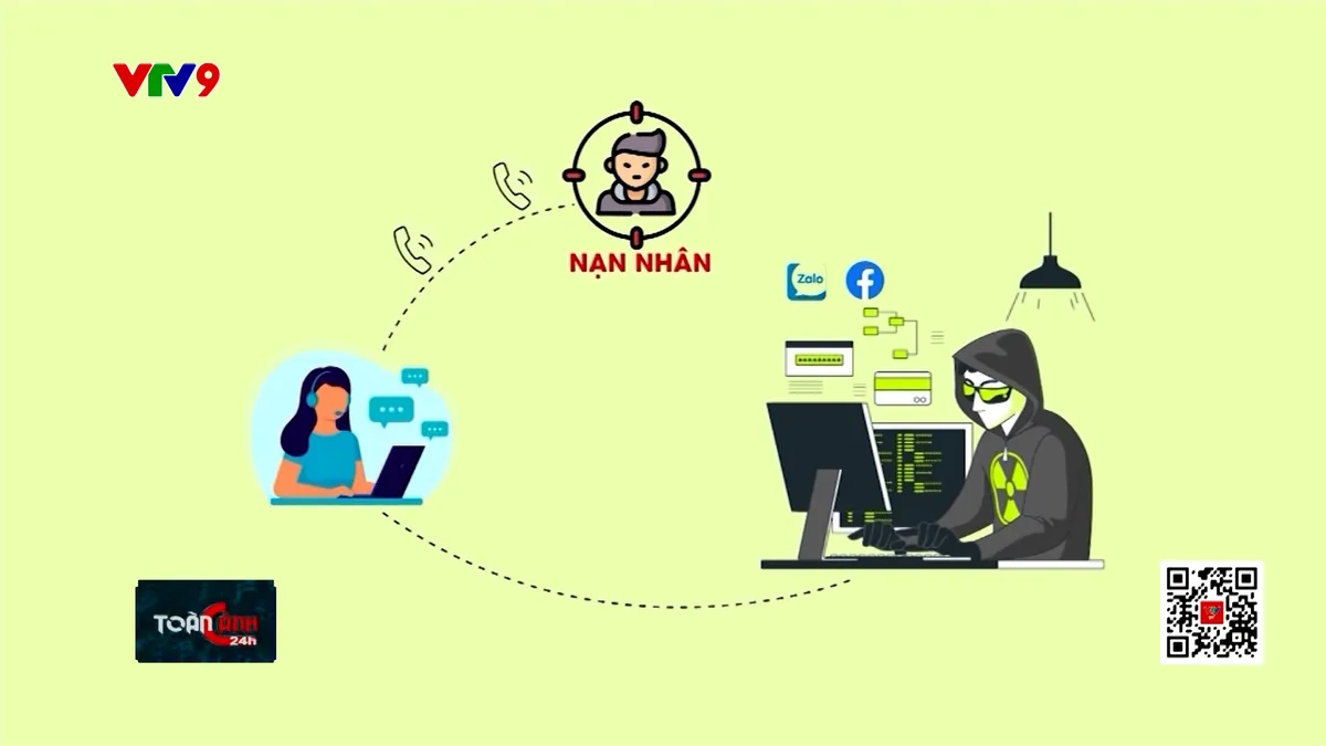 Cảnh báo thủ đoạn dùng công nghệ cao uy hiếp nộp tiền chuộc