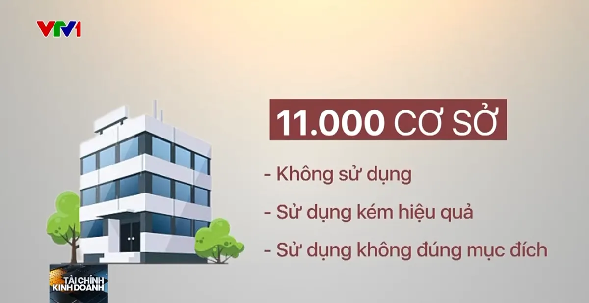 Tăng cường xử lý tài sản công, tránh thất thoát lãng phí - Ảnh 2.