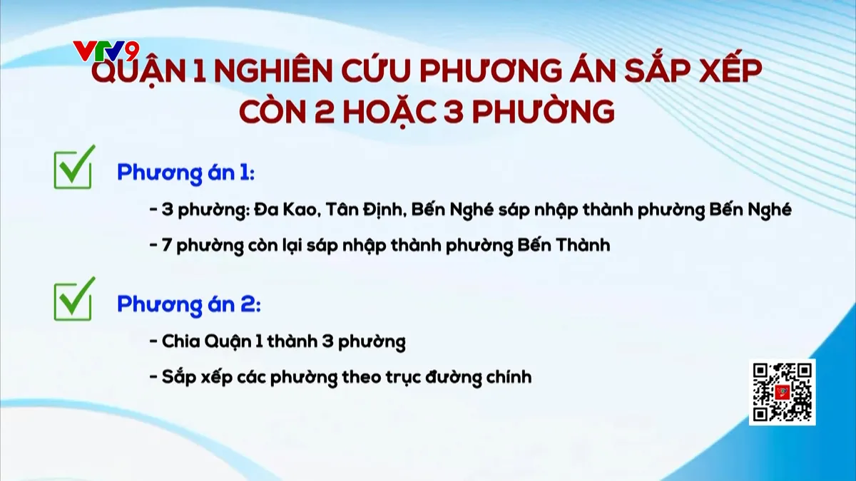 Thời sự: Biết gì chưa (20/3/2025)