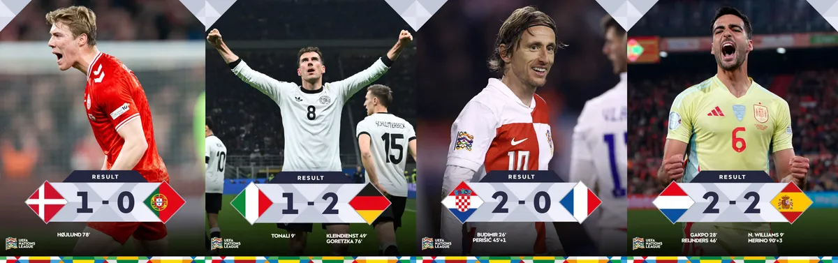 Tứ kết UEFA Nations League | ĐT Đức ngược dòng kịch tính, ĐT Pháp thua sốc trước ĐT Croatia - Ảnh 1.