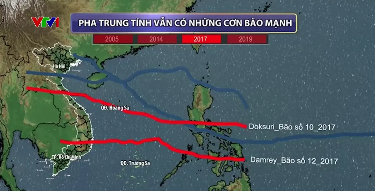 ENSO trung tính, thời tiết tiềm ẩn nhiều bất thường, cực đoan - Ảnh 3.