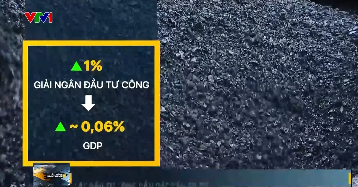 Khơi thông mọi nguồn lực, lấy đầu tư công dẫn dắt đầu tư tư - Ảnh 3.