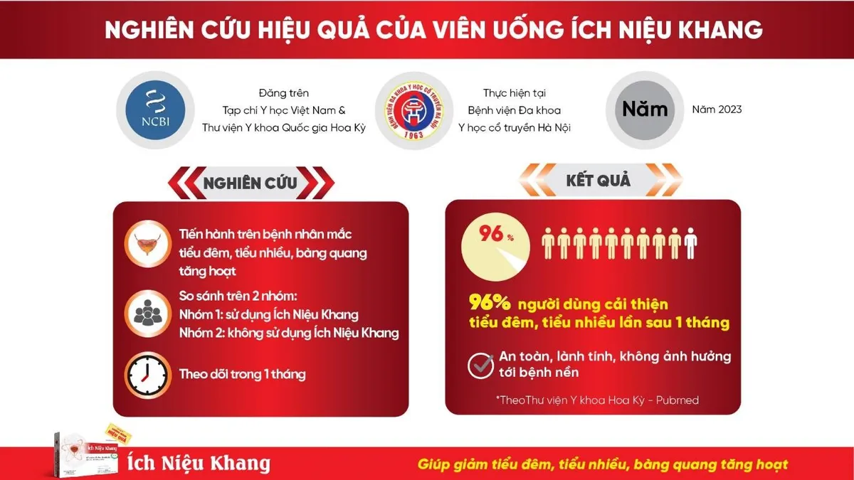 Ích Niệu Khang lọt Top 20 thương hiệu tiêu biểu Châu Á – Thái Bình Dương 2025: khẳng định uy tín và hiệu quả - Ảnh 2.