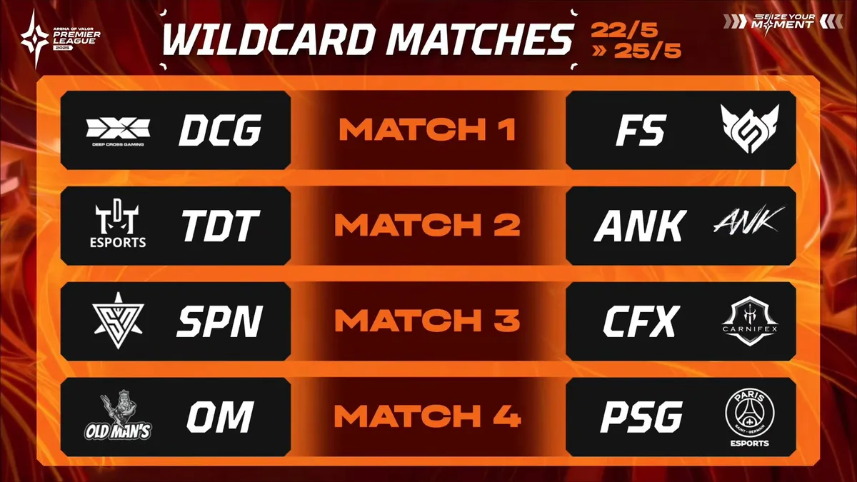 Liên Quân Mobile: Kết quả bốc thăm vòng Wildcard APL 2025 - Ảnh 1. Liên Quân Mobile: Kết quả bốc thăm vòng Wildcard APL 2025 - Ảnh 1.