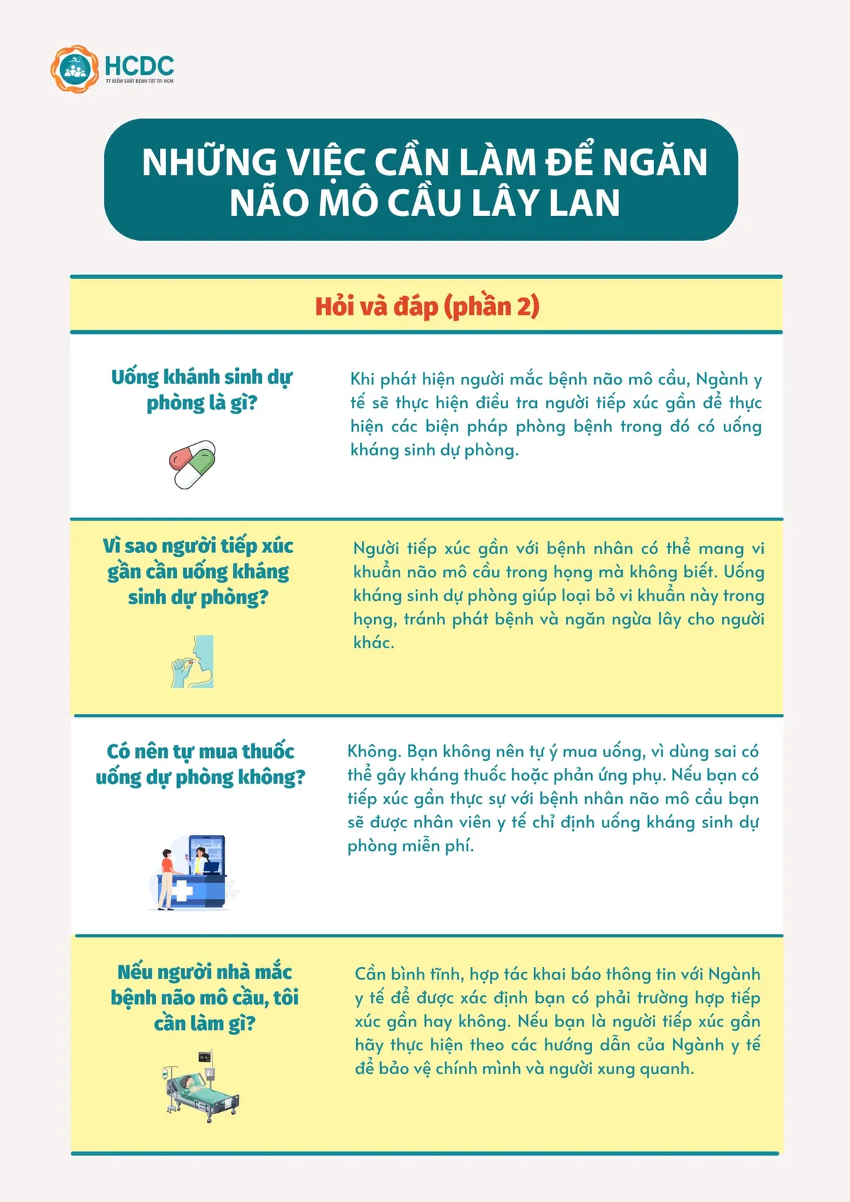 Những việc cần làm để ngăn não mô cầu lây lan - Ảnh 2.