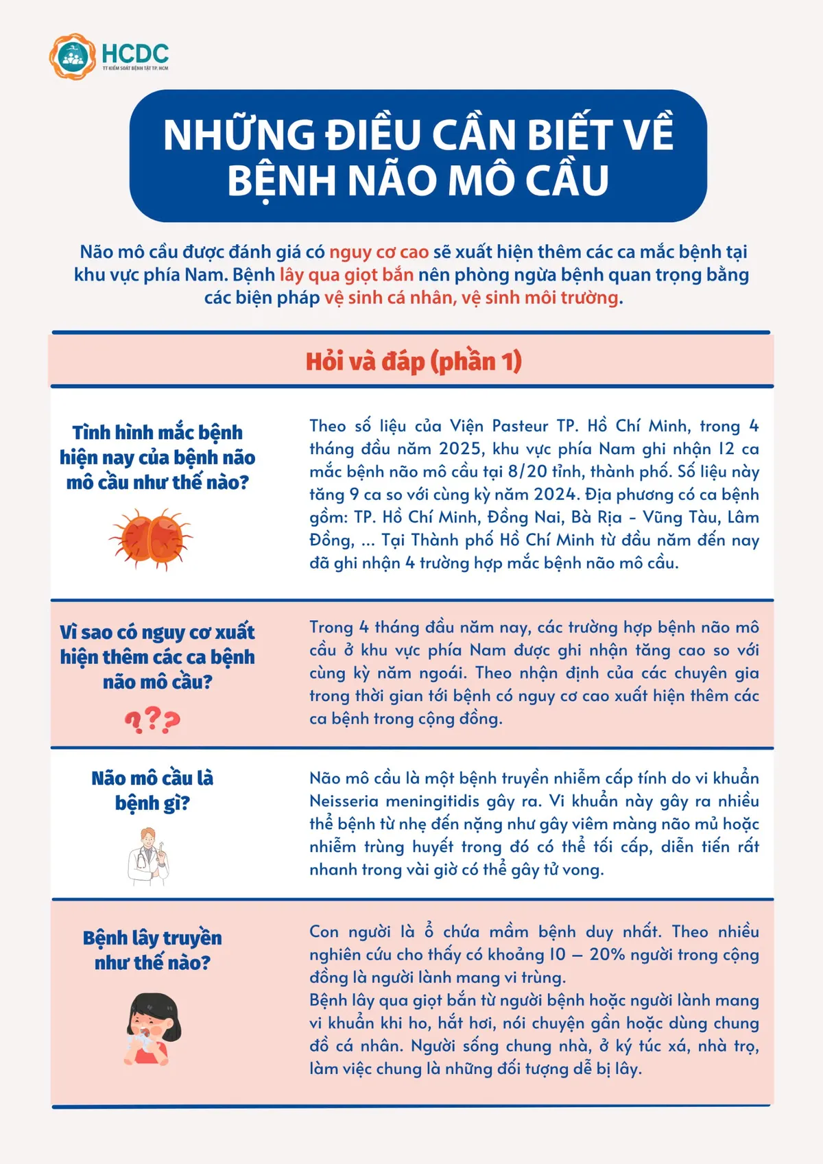 Những điều cần biết về bệnh não mô cầu - Ảnh 1.