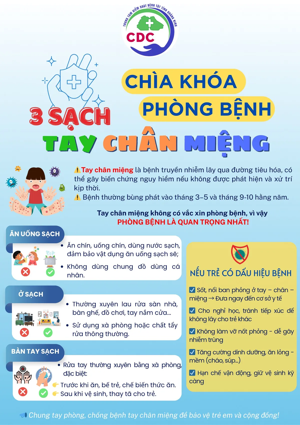 Gia tăng ca mắc tay chân miệng ở trẻ nhỏ - Ảnh 1.
