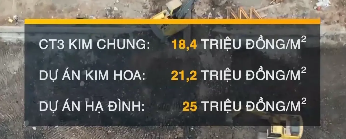 Đề xuất áp giá trần ngăn giá nhà ở xã hội nhảy múa - Ảnh 2.