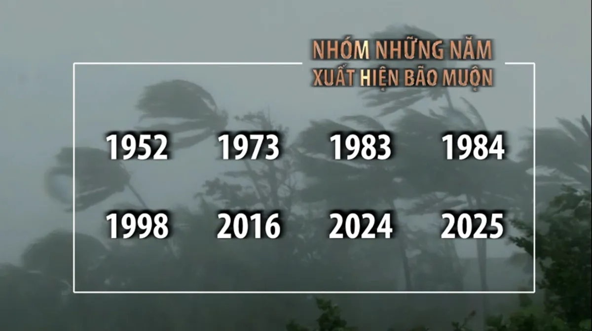 M&ugrave;a b&atilde;o muộn ở Bắc B&aacute;n Cầu, dấu hiệu bất thường của m&ugrave;a b&atilde;o 2025? - Ảnh 1.