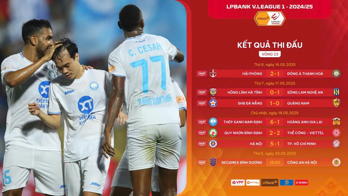 Vòng 23 V.League 1-2024/25 | Cuộc đua tiếp diễn - Ảnh 1.
