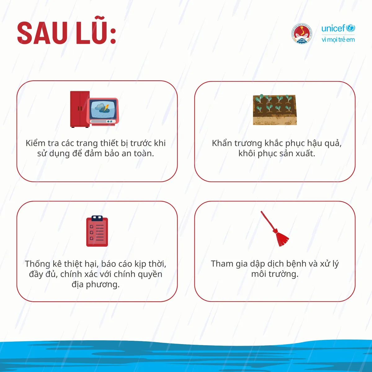 Bảo vệ con khỏi hiểm họa mùa mưa lũ - Ảnh 4.