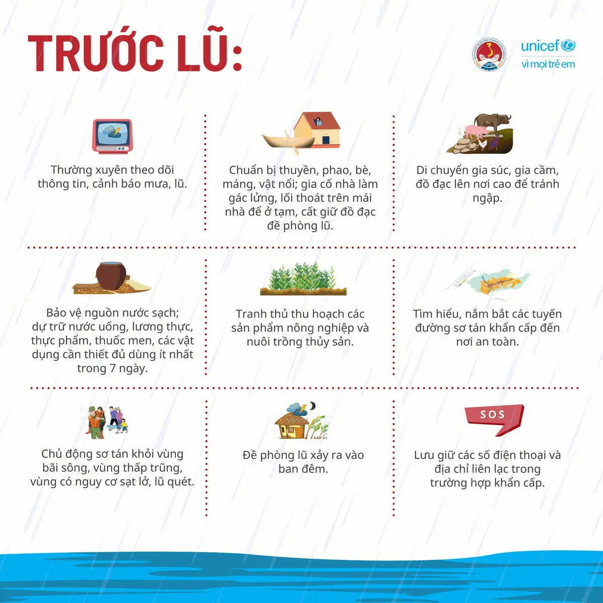 Bảo vệ con khỏi hiểm họa mùa mưa lũ - Ảnh 2.
