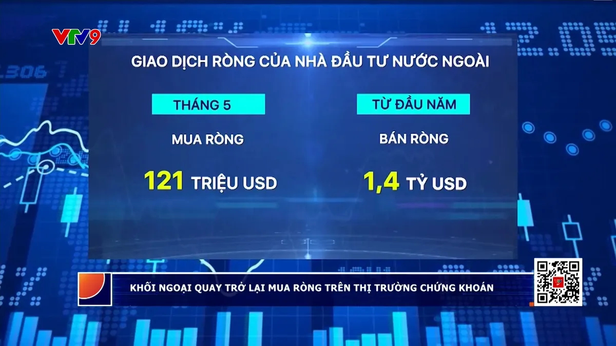 Thời sự: Phương Nam hôm nay (21/5/2025) Thời sự: Phương Nam hôm nay (21/5/2025)