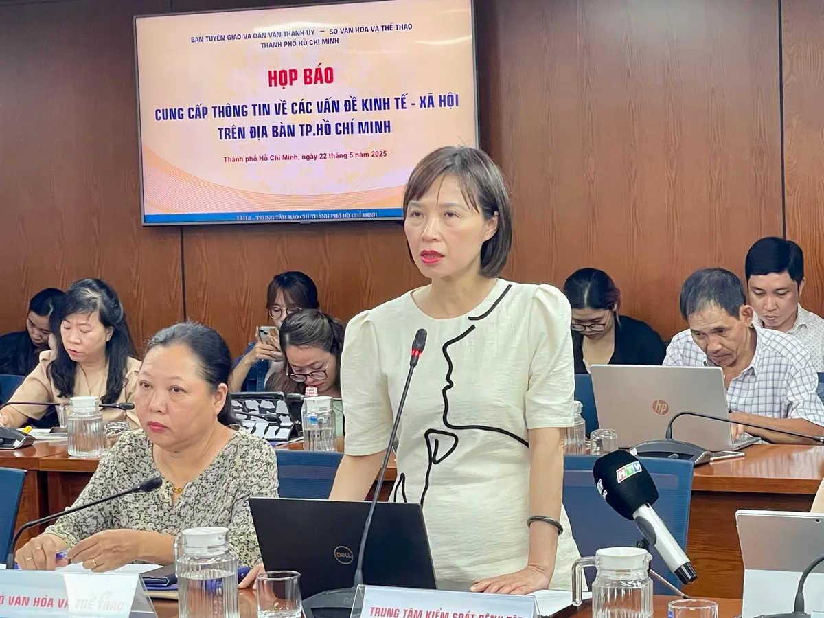 Diễn biến về COVID-19 ở TP Hồ Chí Minh - Ảnh 1. Diễn biến về COVID-19 ở TP Hồ Chí Minh - Ảnh 1.