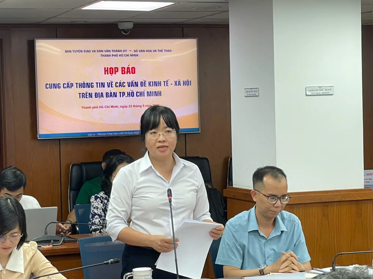 Lễ hội Thiếu nhi TP Hồ Chí Minh lần thứ 3 mang đến nhiều trải nghiệm về công nghệ đặc sắc - Ảnh 1.