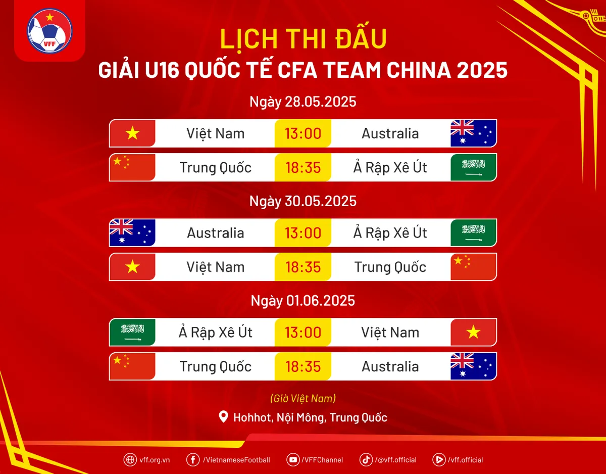 HLV Cristiano Roland hài lòng với tiến bộ của U16 Việt Nam trước ngày lên đường dự giải quốc tế - Ảnh 3.