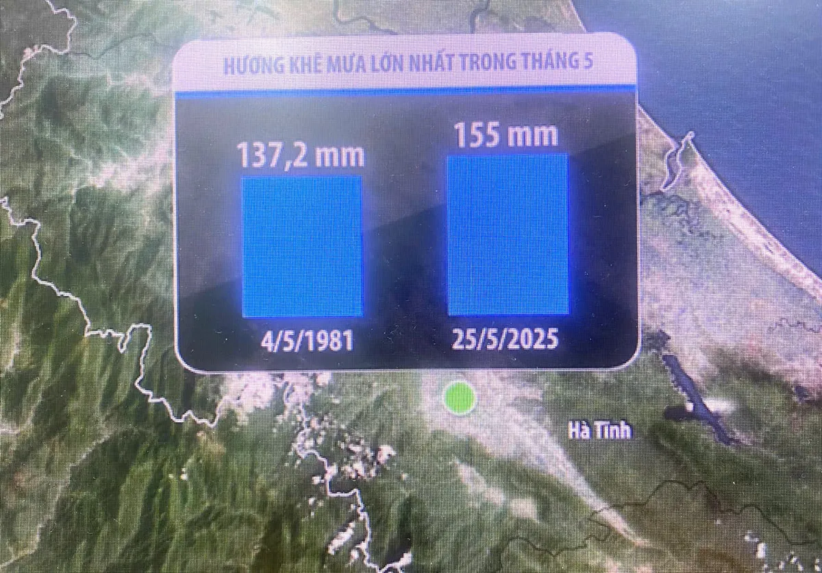 Vì sao Hà Tĩnh mưa lớn bất thường trong 40 năm gây lụt giữa mùa hè? - Ảnh 2. Vì sao Hà Tĩnh mưa lớn bất thường trong 40 năm gây lụt giữa mùa hè? - Ảnh 2.