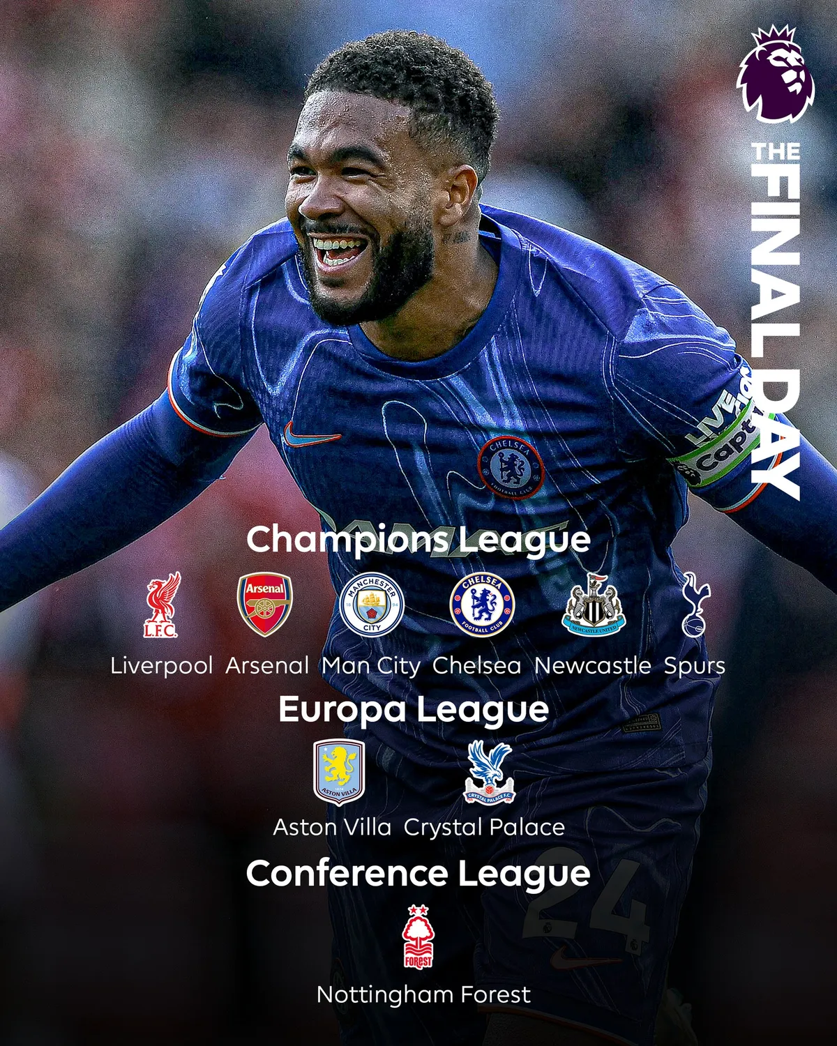 Ngoại hạng Anh | Hạ màn cuộc đua Champions League: Chelsea, Newcastle giành vé - Ảnh 2.