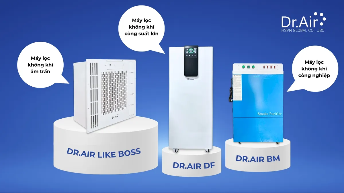 Dr.Air thay đổi thị trường máy lọc không khí bằng công nghệ lọc tĩnh điện - Ảnh 2.