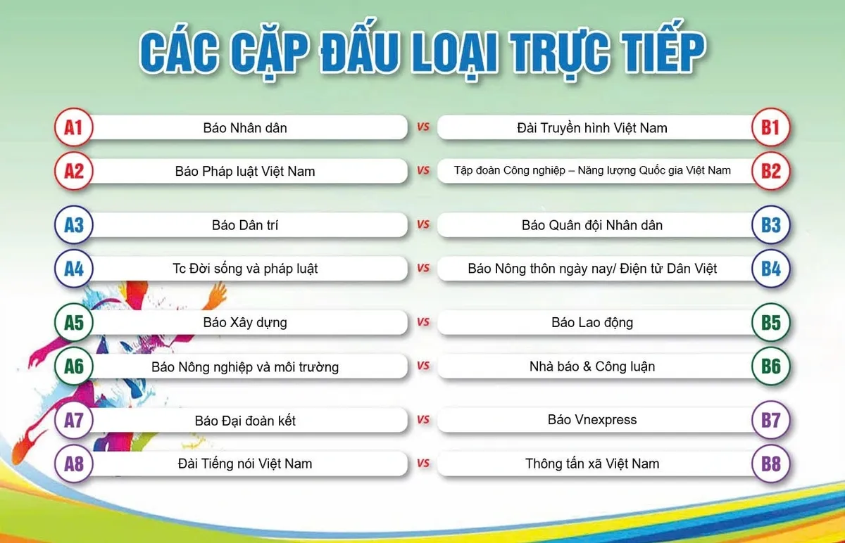 16 đội tham gia tranh tài tại Giải bóng đá Cúp Nhà báo & Công luận 2025 - Ảnh 1.