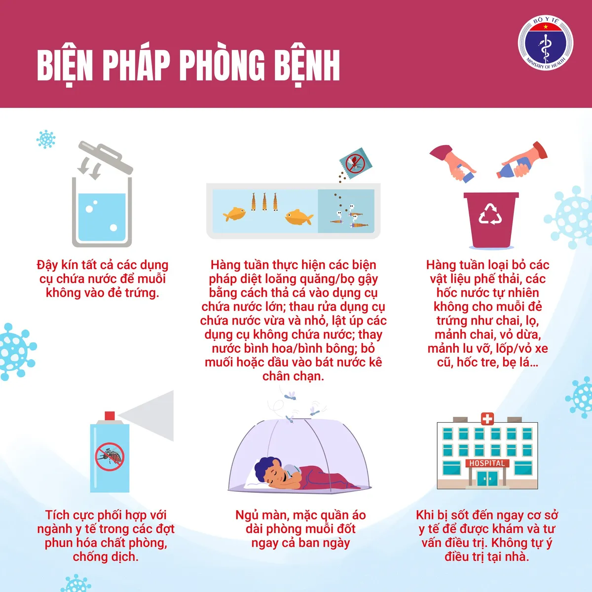 Chủ động phòng sốt xuất huyết: Mỗi nhà 10 phút, cộng đồng an toàn - Ảnh 4.