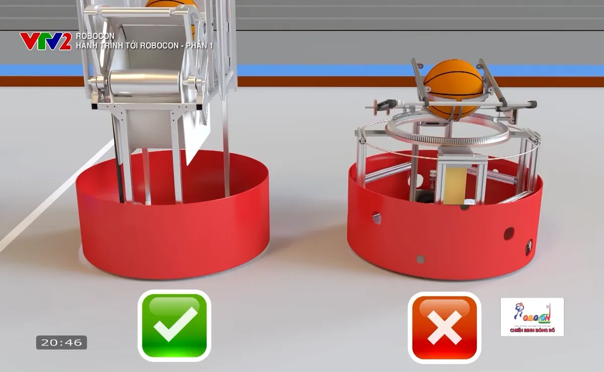 Giải đáp khái niệm mới tại Robocon 2025 - Ảnh 4.