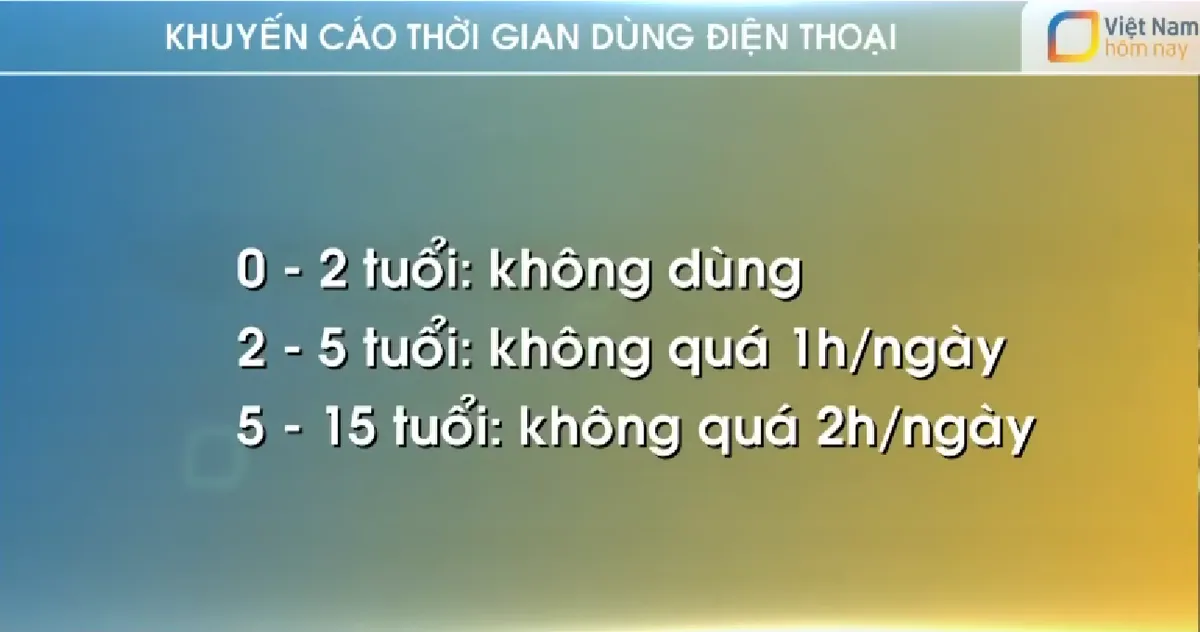 Trẻ em sử dụng điện thoại quá mức dẫn đến cô đơn, trầm cảm - Ảnh 8.
