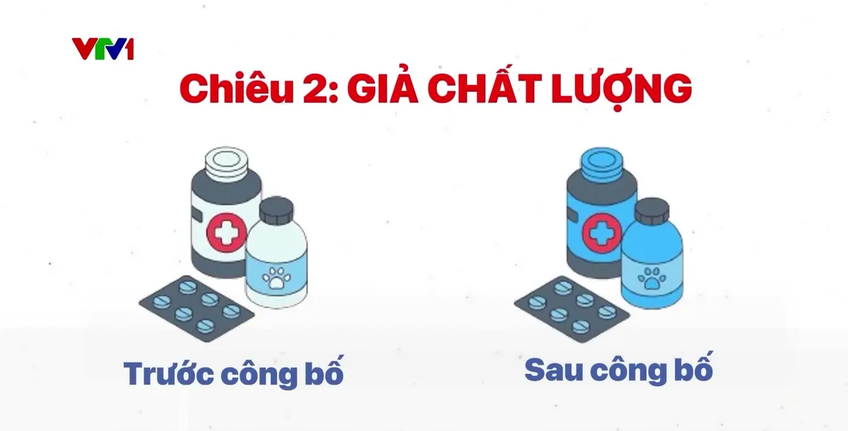 Vạch trần chi&ecirc;u tr&ograve; l&agrave;m thuốc, thực phẩm chức năng giả - Ảnh 3.