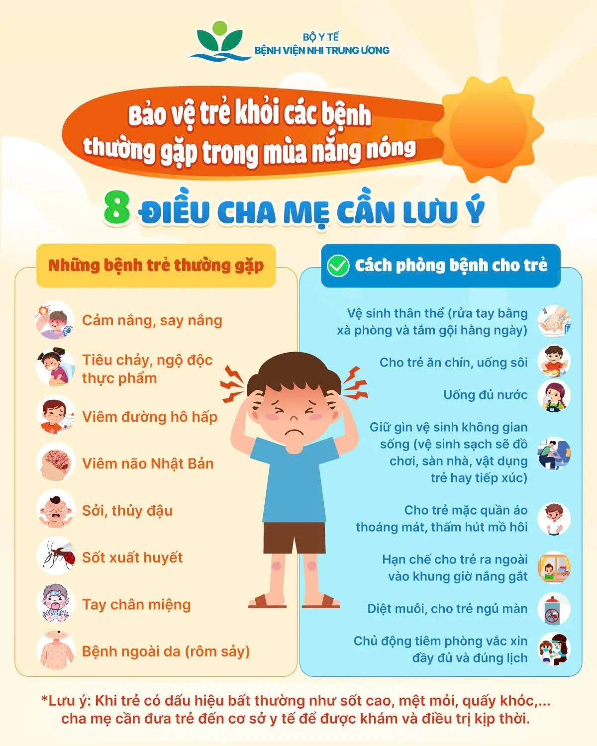 8 lưu ý giúp trẻ khỏe mạnh trong mùa nắng nóng- Ảnh 1. 8 lưu ý giúp trẻ khỏe mạnh trong mùa nắng nóng- Ảnh 1.