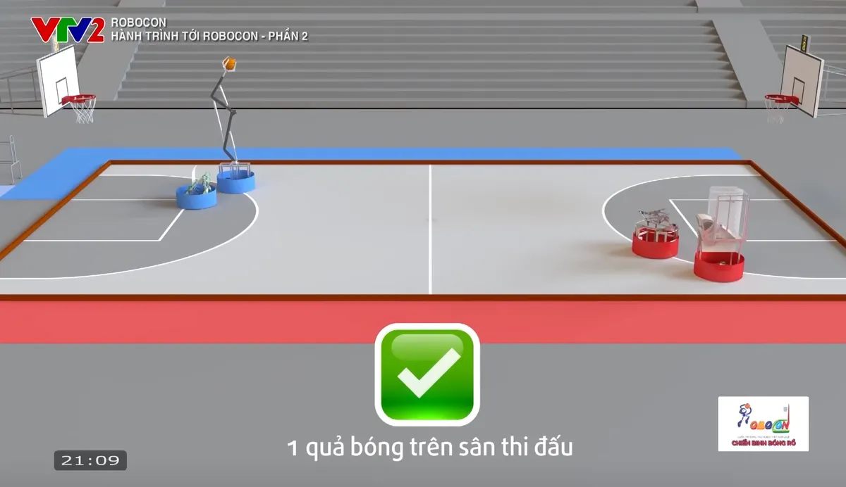 Robocon 2025: Giải đáp thắc mắc về kiểm soát và sở hữu bóng - Ảnh 1.