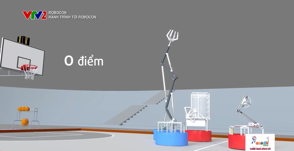 Robocon 2025: Giải đáp thắc mắc về sân thi đấu và vị trí robot - Ảnh 2. Robocon 2025: Giải đáp thắc mắc về sân thi đấu và vị trí robot - Ảnh 2.